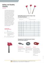 Small Immersion Heater ROTKAPPE-2