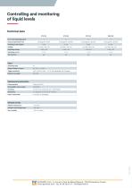 Storage tank level controller-2