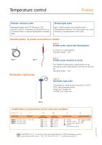 Temperature control probes-1