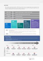 2018 General Catalogue-7