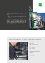 For the best - Van Racking-23