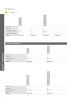 bott vario3 accessories catalogue 2026-10