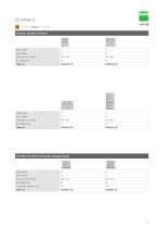 bott vario3 accessories catalogue 2026-11