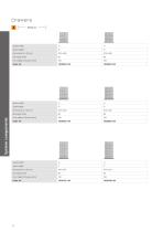 bott vario3 accessories catalogue 2026-12