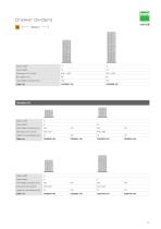 bott vario3 accessories catalogue 2026-13