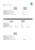 bott vario3 accessories catalogue 2026-21