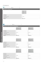 bott vario3 accessories catalogue 2026-22
