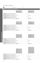 bott vario3 accessories catalogue 2026-24