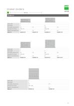 bott vario3 accessories catalogue 2026-25