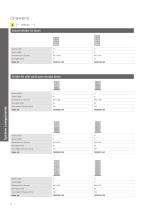 bott vario3 accessories catalogue 2026-8