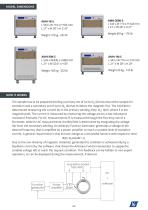DC/AC Magnetic Measuring Equipment for Soft Magnetic Materials-3