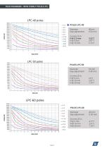 Hysteresisgraph for Hard Magnetic Materials-10