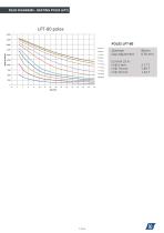 Hysteresisgraph for Hard Magnetic Materials-11