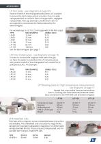 Hysteresisgraph for Hard Magnetic Materials-5