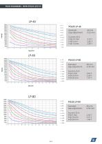 Hysteresisgraph for Hard Magnetic Materials-8