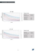 Hysteresisgraph for Hard Magnetic Materials-9