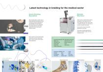 Medical braiding machines-2