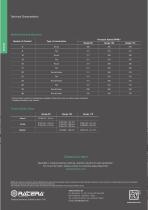 Medical braiding machines-5