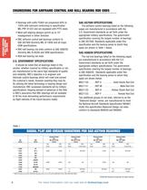 Aerospace Catalog - Rolling Element - 10