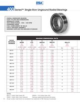 Ball Bearings Brochure - 24