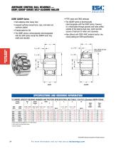 DSRP, GDSRP series - 1