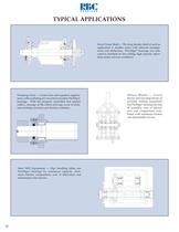 Heavy Duty Needle Roller Bearings - 24