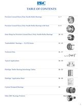 Heavy Duty Needle Roller Bearings - 3