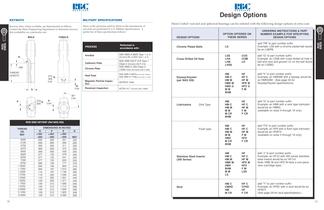 Heim Rod Ends and Sphericals - 16