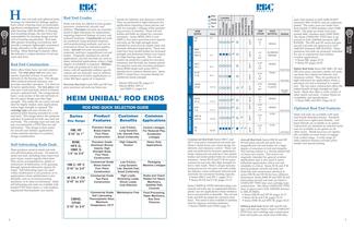 Heim Rod Ends and Sphericals - 3