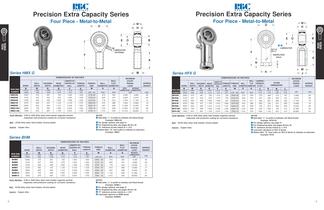 Heim Rod Ends and Sphericals - 5