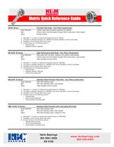 Metric Product Line - 2