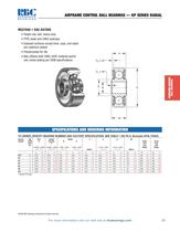 MS27640 KP Series - 1