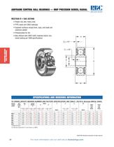 MS27640-R MKP Series - 1