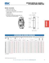 MS27642 KP-B Series - 1