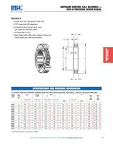 MS27642-S MKP-B Series - 1