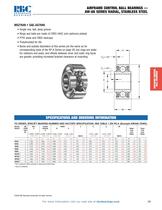 MS27649 AW-AK Series - 1