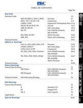 Rod Ends, Sphericals, Rolling Element Bearings - 3