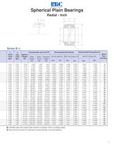 Spherical Plain Bearings - 7