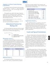 Thin Section Ball Bearings - 29