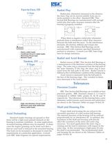 Thin Section Ball Bearings - 31