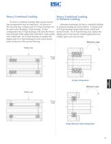 Thin Section Ball Bearings - 33