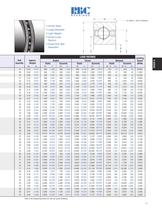 Thin Section Ball Bearings - 10