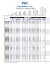 Thin Section Ball Bearings - 11