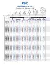 Thin Section Ball Bearings - 13