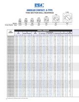 Thin Section Ball Bearings - 17