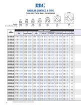 Thin Section Ball Bearings - 19