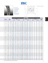 Thin Section Ball Bearings - 20