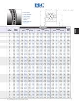 Thin Section Ball Bearings - 22