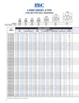 Thin Section Ball Bearings - 25