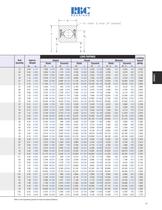 Thin Section Ball Bearings - 30